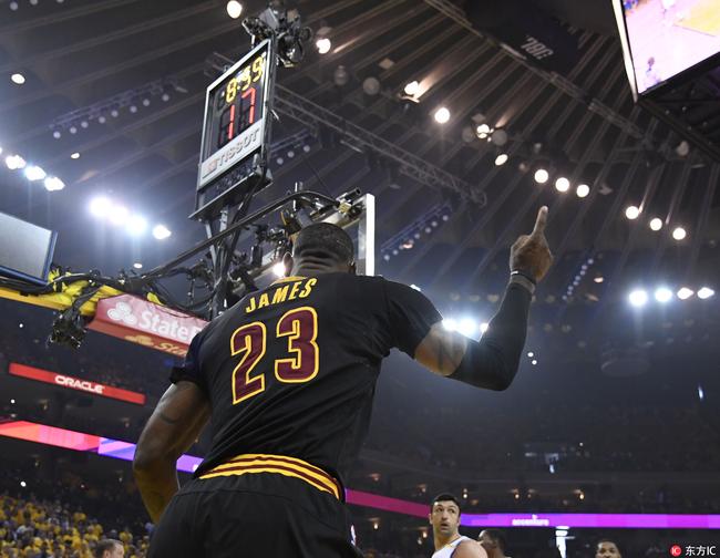 数据分析 数据分析