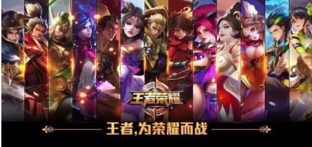保证体系在