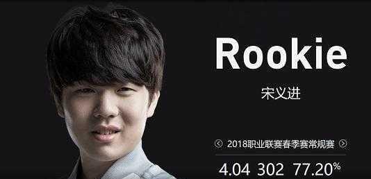 活动把内容